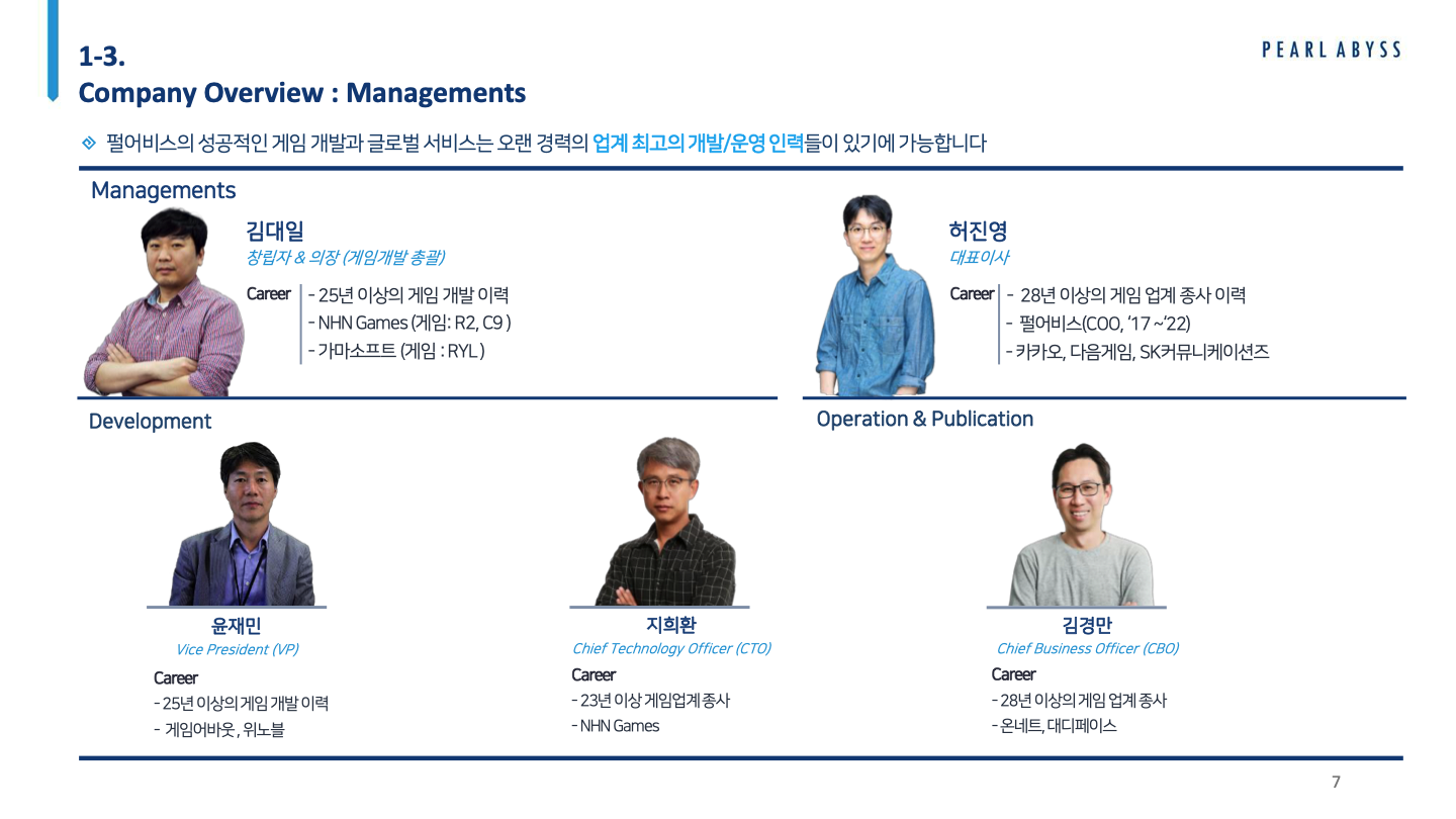 펄어비스 경영진 소개가 담긴 공식 IR 이미지